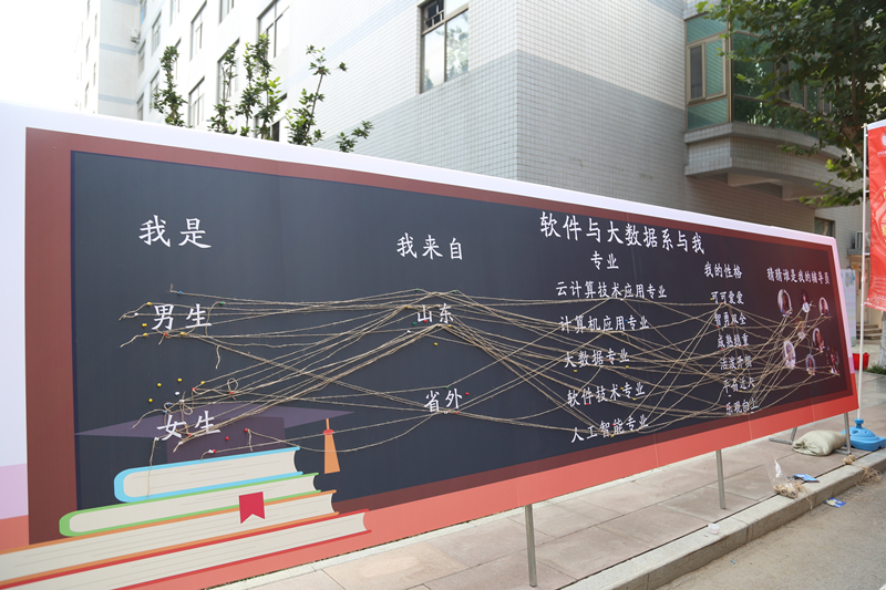 软件与大数据系特色展示_副本.jpg